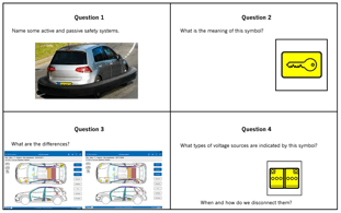 question card